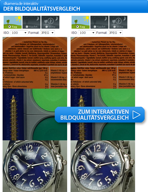 Urheber der Abbildung: dkamera.de