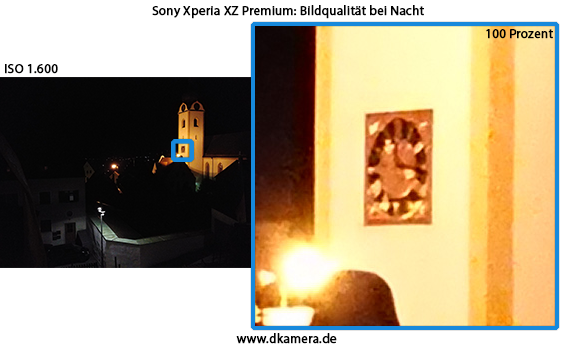 Urheber der Abbildung: dkamera.de