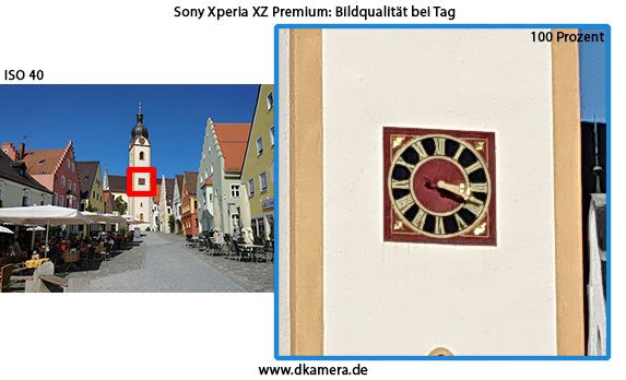 Urheber der Abbildung: dkamera.de