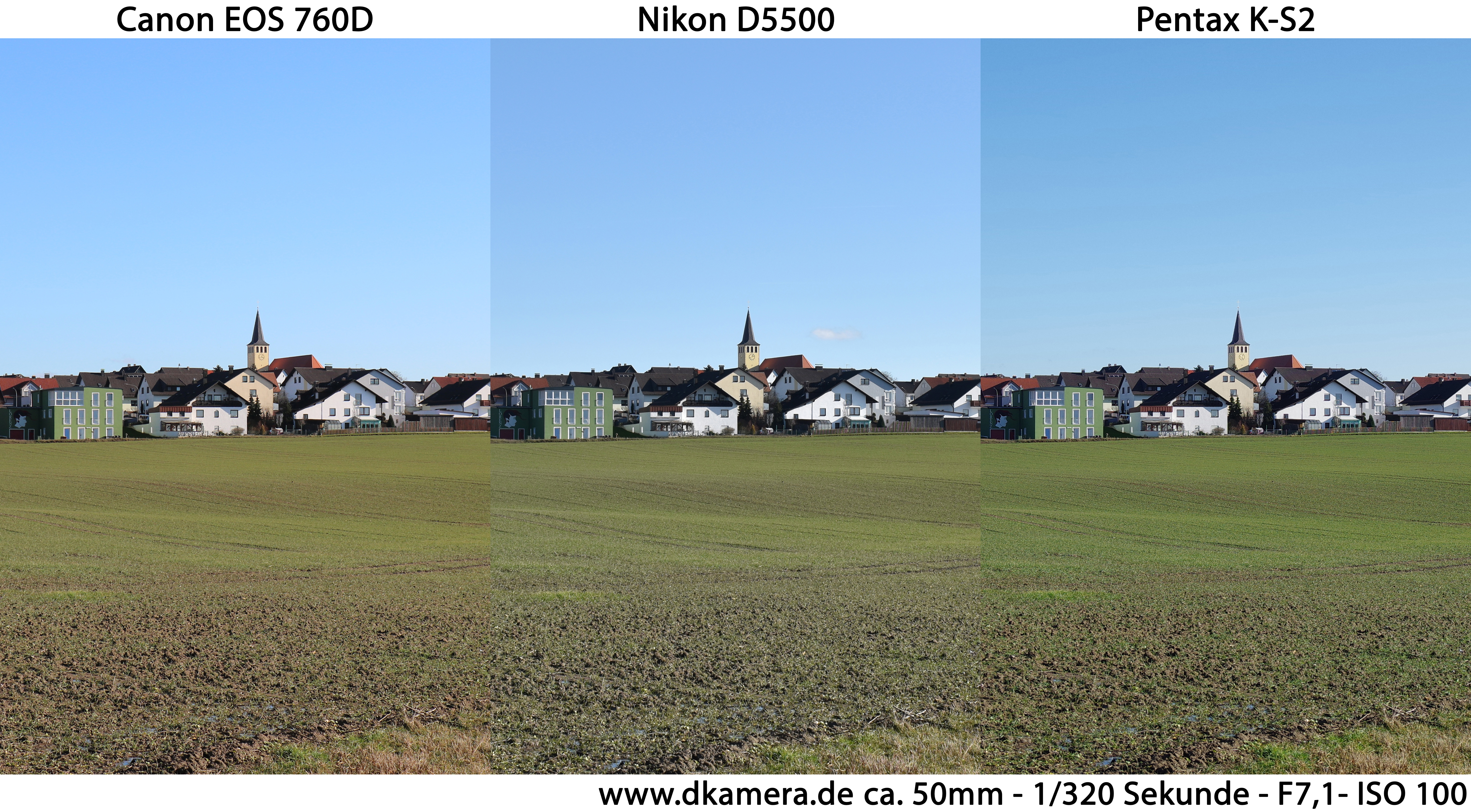 Canon EOS 80D: Digital Photography Review