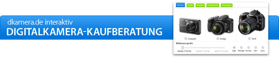 Digitalkamera Kaufberatung Digitalkamera Kaufberatung