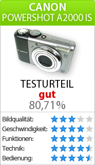 Testbericht zur Canon  PowerShot A2000 IS