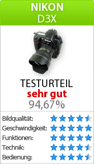 Testbericht zur Nikon D3X