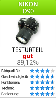 Testbericht zur Nikon D90