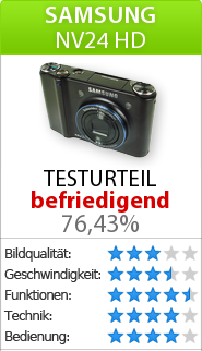 Testbericht zur Samsung NV24 HD