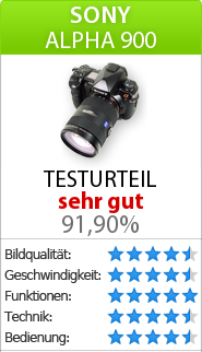 Testbericht zur Sony Alpha 900