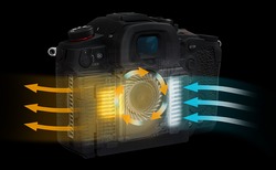 Foto zur Panasonic Lumix DC-GH6