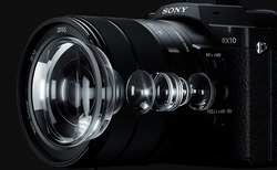 Foto zur Sony Cyber-shot DSC-RX10 V