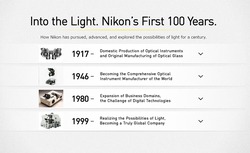 Urheber der Abbildung: Nikon
