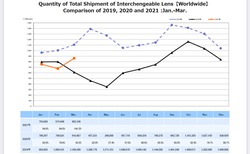 Urheber der Abbildung: CIPA