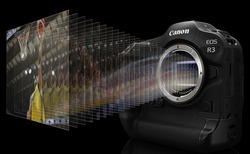 Urheber der Abbildung: Canon