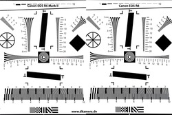 Urheber der Abbildung: dkamera.de