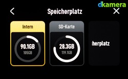 Urheber der Abbildung: dkamera.de