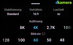 Urheber der Abbildung: dkamera.de
