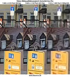 Urheber der Abbildung: dkamera.de