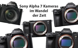 Urheber der Abbildung: Sony/dkamera.de