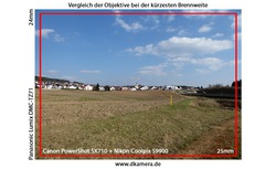 Urheber der Abbildung: dkamera.de