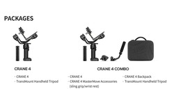 Urheber der Abbildung: Zhiyun