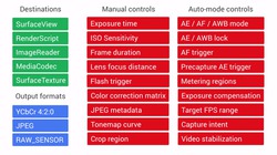 Urheber der Abbildung: Google