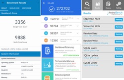 Urheber der Abbildung: dkamera.de