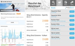 Urheber der Abbildung: dkamera.de