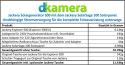 Urheber der Abbildung: dkamera.de