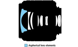 Urheber der Abbildung: Nikon
