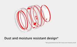 Urheber der Abbildung: Sony