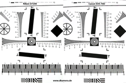 Urheber der Abbildung: dkamera.de