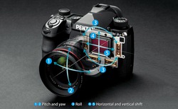 Urheber der Abbildung: Pentax