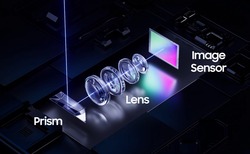 Urheber der Abbildung: Samsung