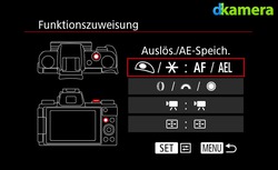 Urheber der Abbildung: dkamera.de