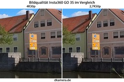 Urheber der Abbildung: dkamera.de
