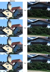 Urheber der Abbildung: dkamera.de
