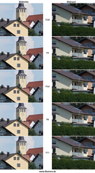 Urheber der Abbildung: dkamera.de