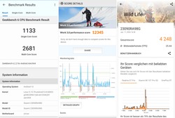 Urheber der Abbildung: dkamera.de