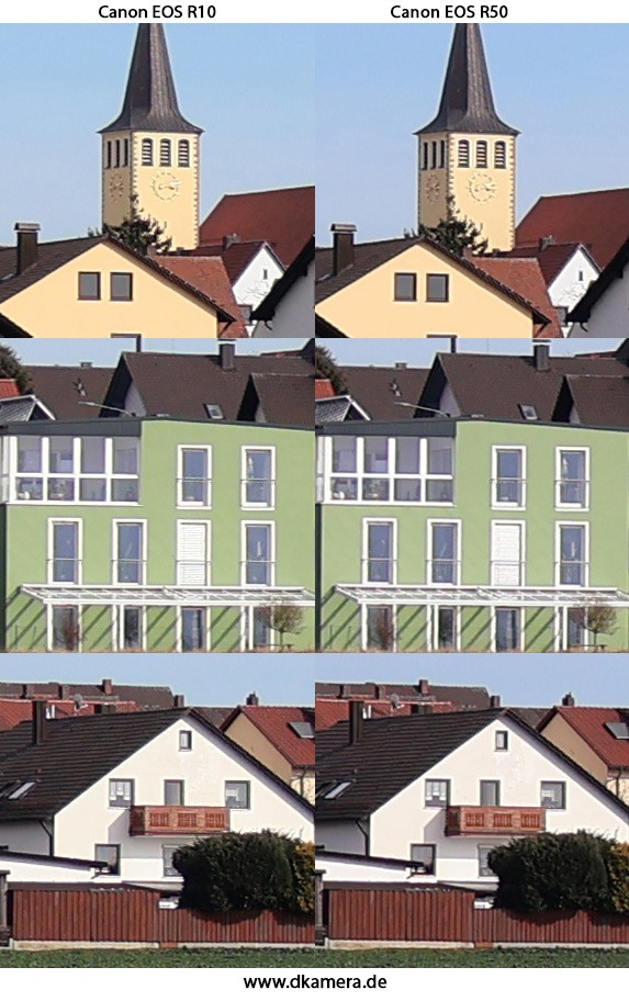 Urheber der Abbildung: dkamera.de