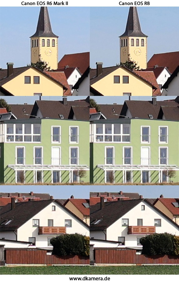 Urheber der Abbildung: dkamera.de