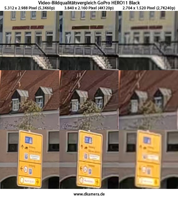 Urheber der Abbildung: dkamera.de