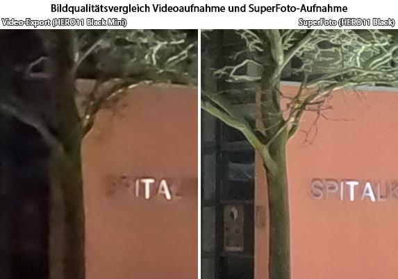 Urheber der Abbildung: dkamera.de