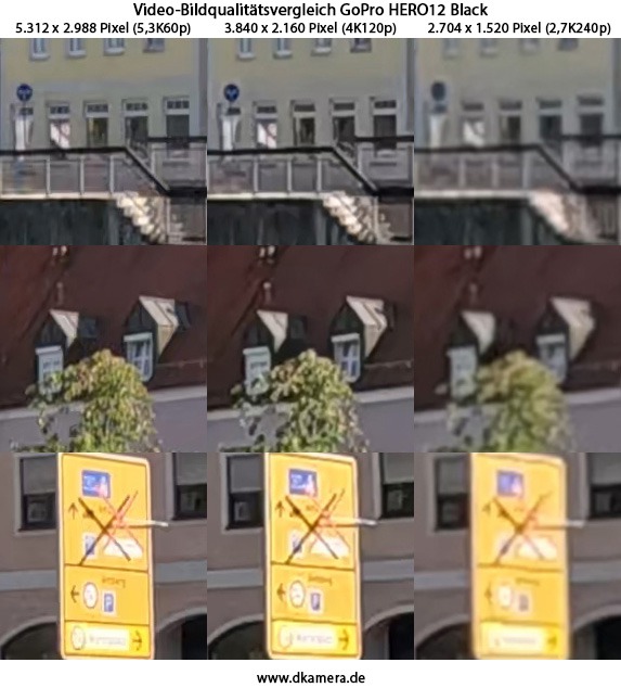 Urheber der Abbildung: dkamera.de