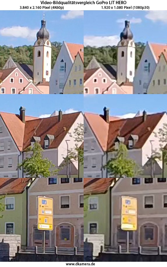 Urheber der Abbildung: dkamera.de
