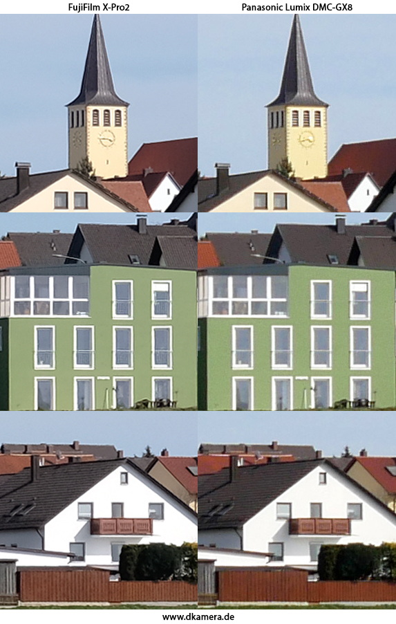 Urheber der Abbildung: dkamera.de