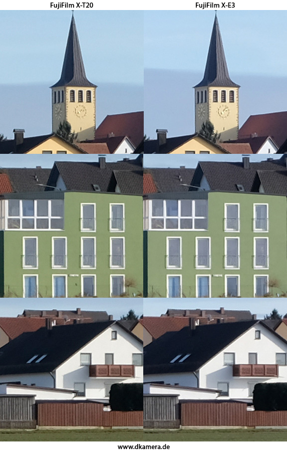 Urheber der Abbildung: dkamera.de