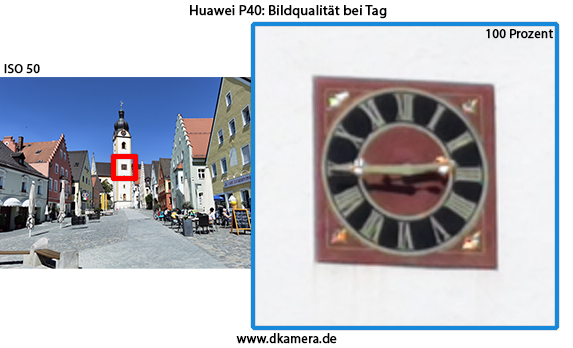 Urheber der Abbildung: dkamera.de