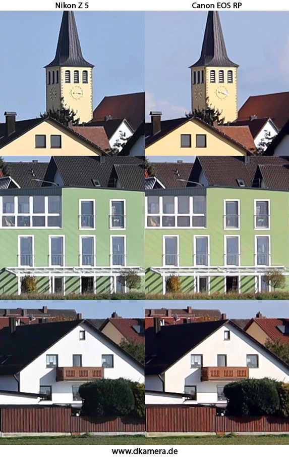 Urheber der Abbildung: dkamera.de