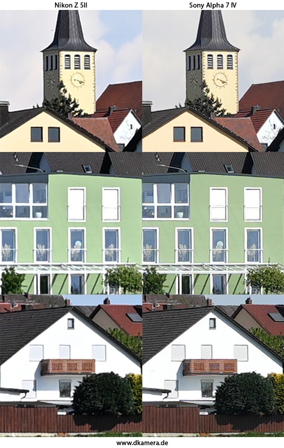 Urheber der Abbildung: dkamera.de