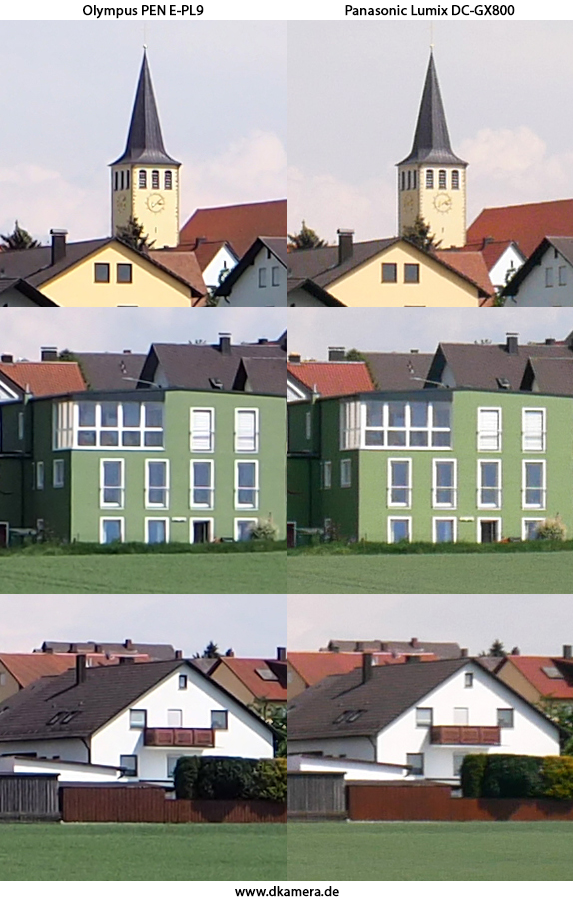 Urheber der Abbildung: dkamera.de