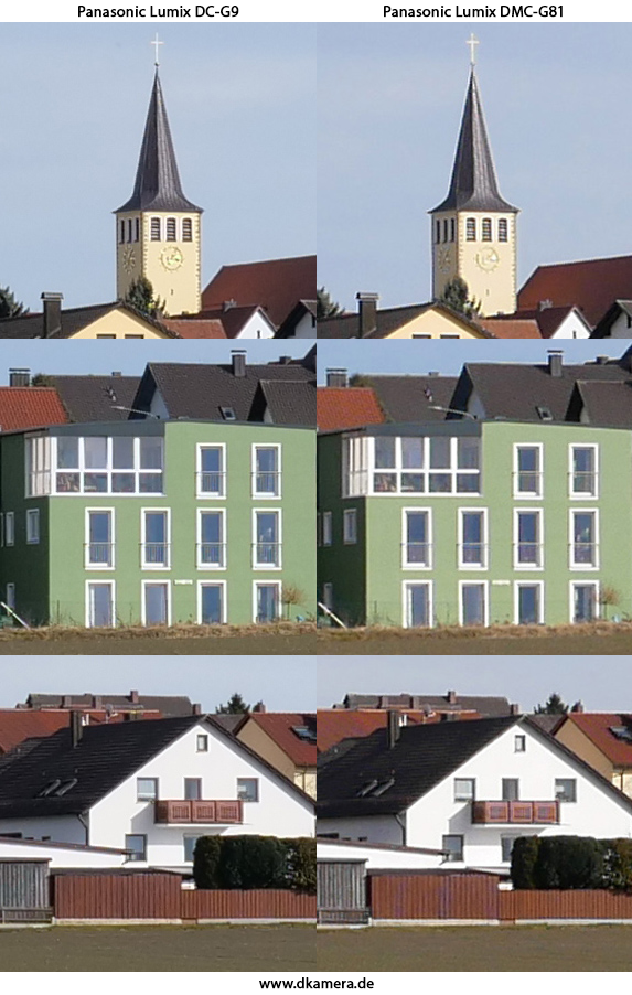 Urheber der Abbildung: dkamera.de