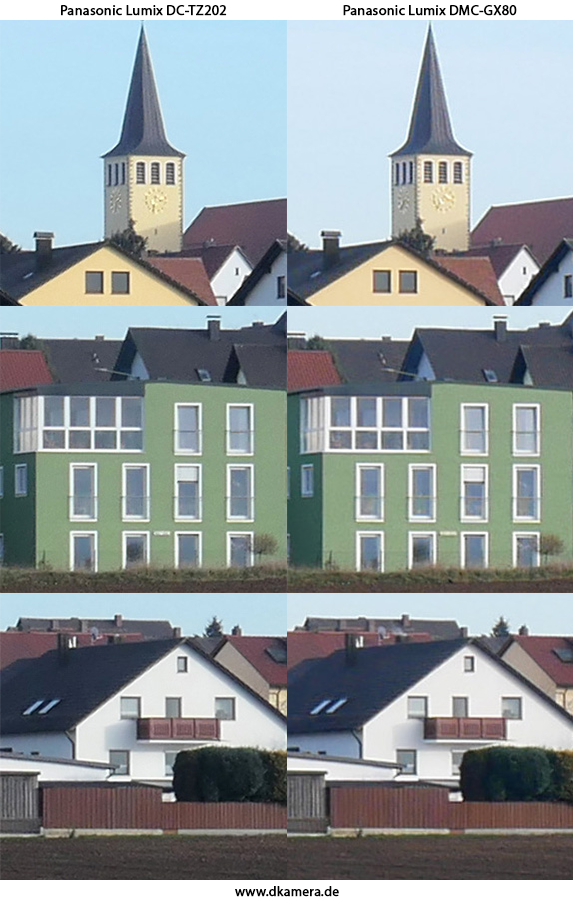 Urheber der Abbildung: dkamera.de
